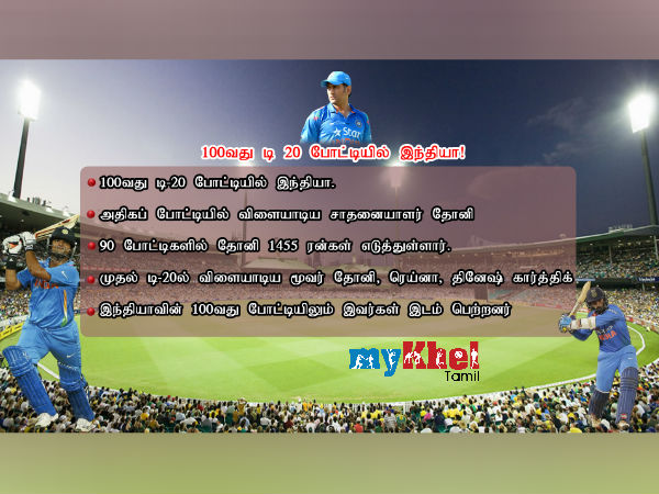 கோஹ்லிக்கு 4வது இடம்
