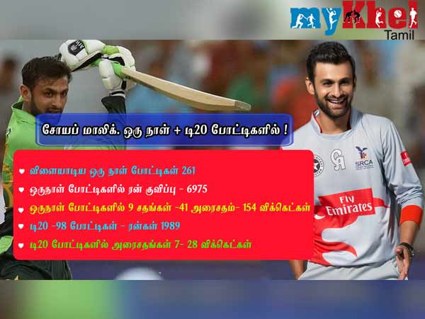98 டி20 போட்டிகள்