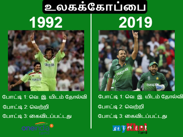போட்டி ரத்து